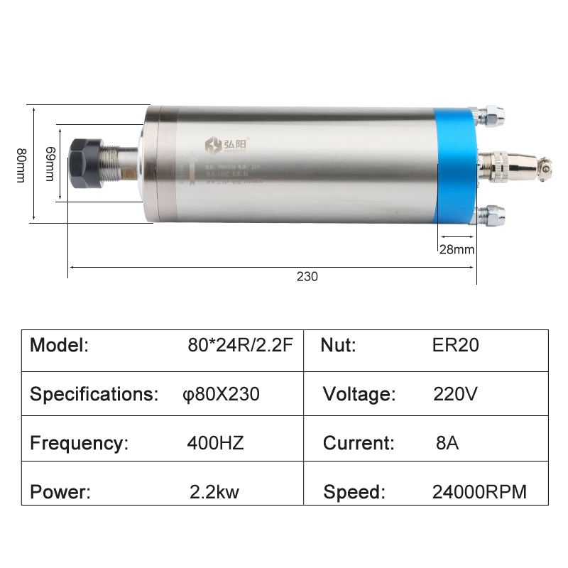 CNC Router Kit 2.2kw ER20 Wate - огляд і ціна Cnc Spindle Motor