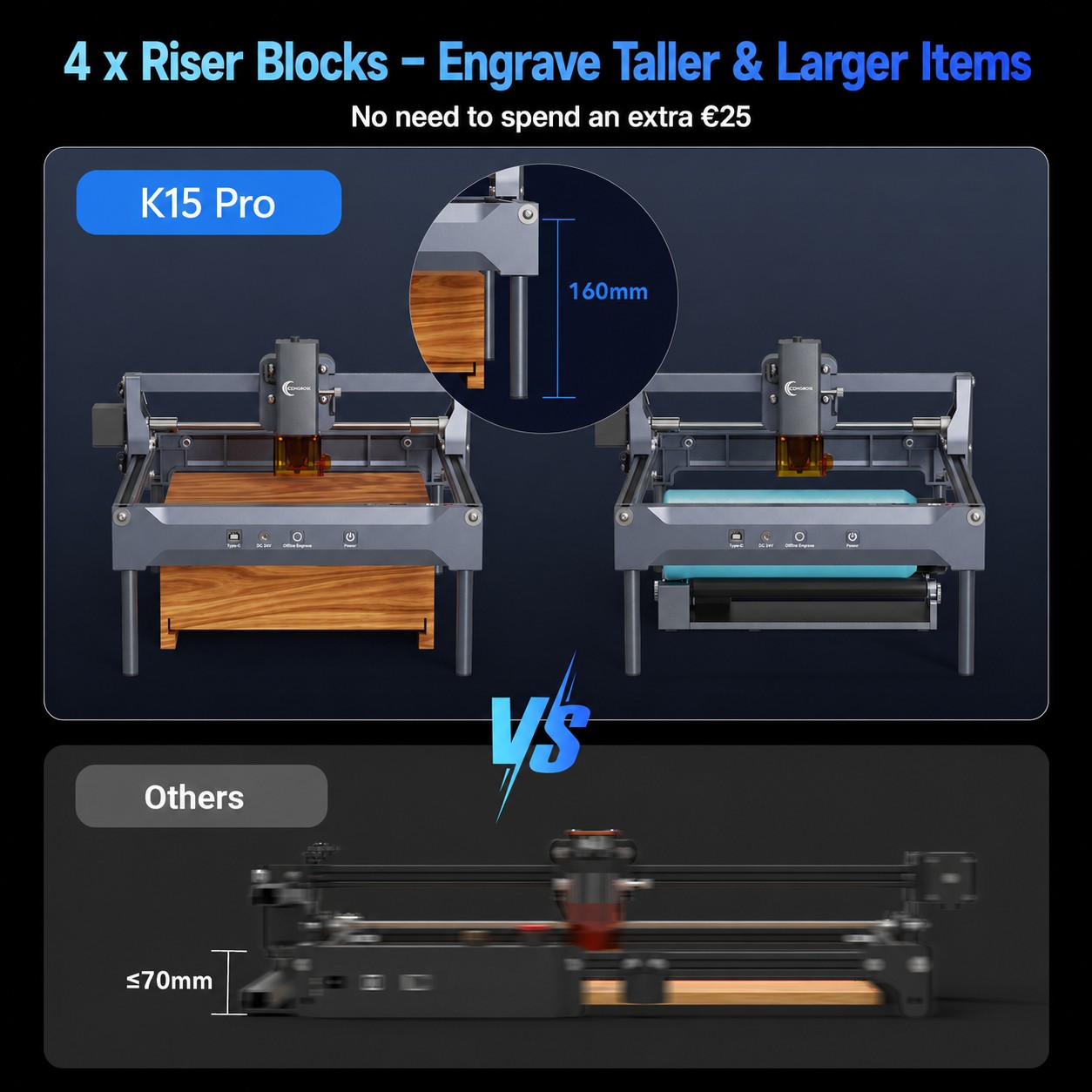 Carverall K15 Pro Laser Engrav - огляд і ціна Industrial Laser Engraver