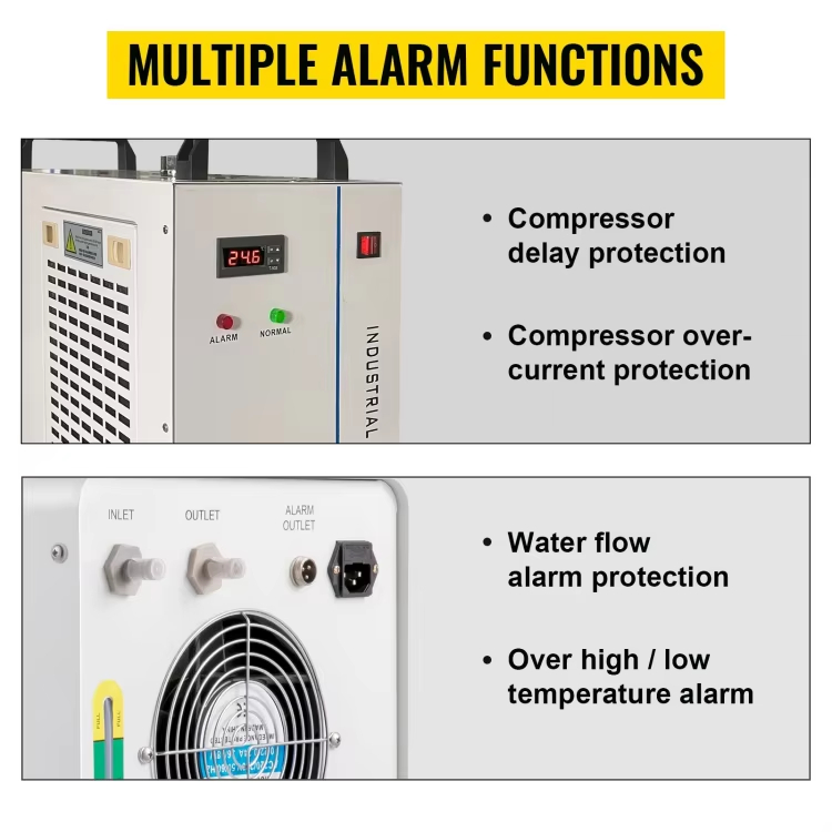 CW3000 CO2 Laser Water Chiller - огляд і ціна Laser Industrial Chiller