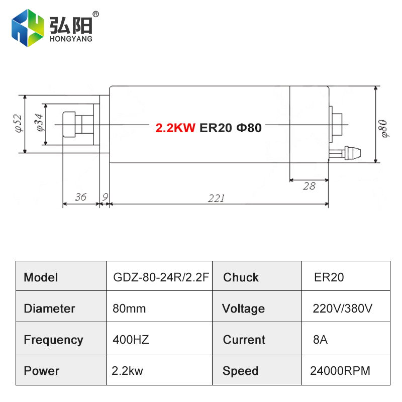HONGYANG Compact Water Cooled  - огляд і ціна Cnc Spindle Motor