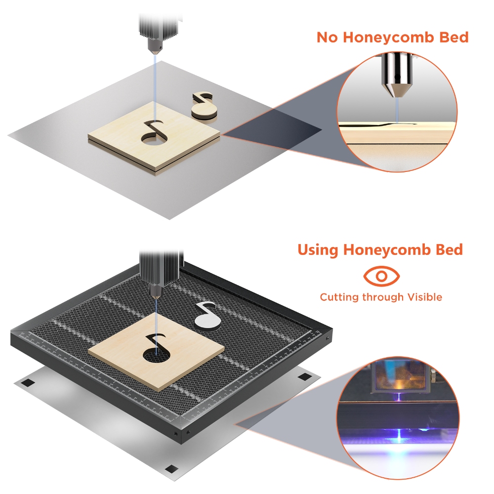 ACMER Honeycomb Working Table  - огляд і ціна Honeycomb Laser Bed